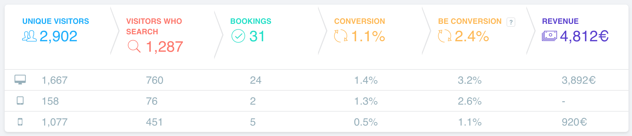 new_dashboard.png